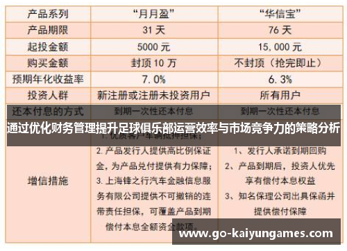 通过优化财务管理提升足球俱乐部运营效率与市场竞争力的策略分析 通过优化财务管理提升足球俱乐部运营效率与市场竞争力的策略分析